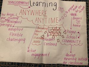 2018 SDD Thinking Across the Curriculum 141
